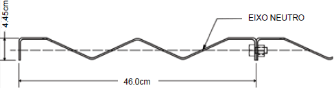 execução Tunnel Linner